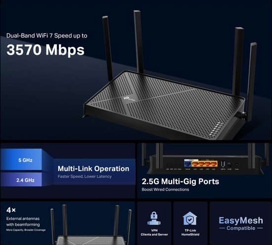 Diagram van de TP-Link Archer BE230 router, met tekst over Dual-Band Wi-Fi 7 tot 3570 Mbps, Multi-Link Operation, 2.5G Multi-Gig Ports, 4x externe antennes en EasyMesh compatibiliteit.