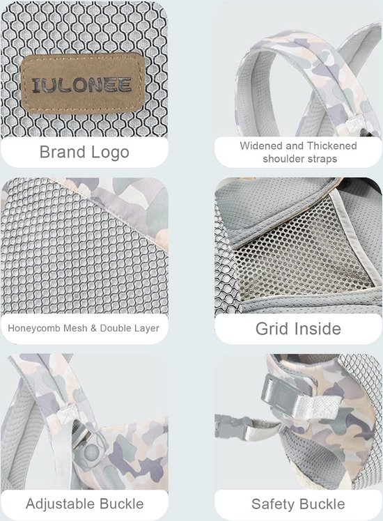 (stijl B) Draagzak Wrap - Handsfree Ergonomisch Draagbaar 4 in 1 Draagzak voor pasgeborenen - Zachte rugdrager - voor baby's van 3-20KG 3-36 maanden - Draagzak Baby - Draagdoek - Kinderdrager - Babydrager - Drager van $ — afbeelding 3