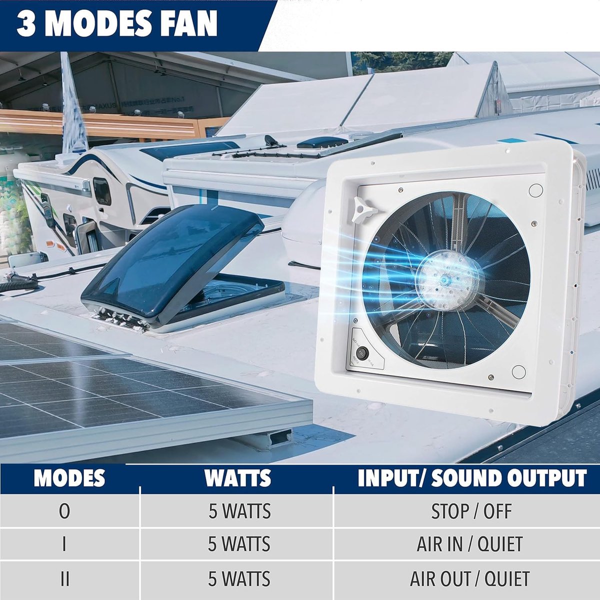 SnelShoppen - Dakventilator voor Caravans en Campers, 15,7 Inch 12 Volt Ventilator, 40 x 40 cm, Omkeerbare Afvoerventilator voor Camping en Vrije Tijd