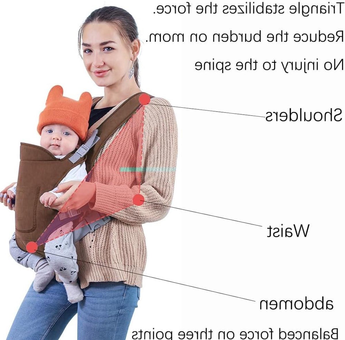 Draagdoek Babydrager - 4 Draagposities - Baby Comfortabel Dragen - Ergonomische Heupondersteuning - 35-15 kg - Bruin