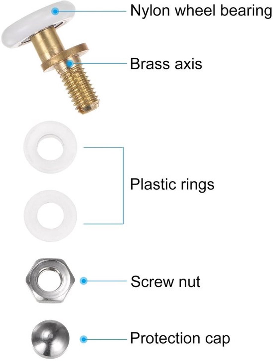 Vervangingsset glasdeur wielen NTHProducts