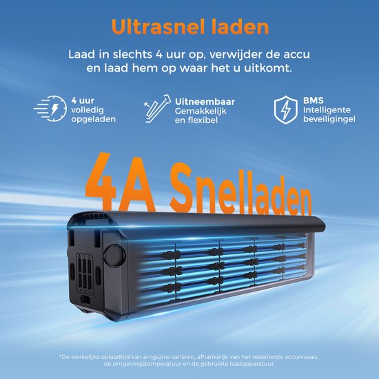 ENGWE E26 3.0 Pro Elektrische Fiets, 26‑inch vette band, 100Nm Koppel, Middenmotor, 720Wh Afneembare Accu, 135km Actieradius, 4‑Staaf Veringssysteem, Slimme APP E‑fiets voor Stad en Off‑Road, Grijs — afbeelding 3