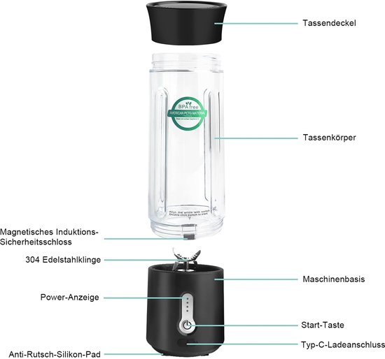 OKWISH Blender Draagbaar - 89 x 89 x 270 Mm - Oplaadbaar - Lekvrije Deksel - Voor Onderweg - Voedselveilig PCTG - Zwart van OKWISH — afbeelding 3
