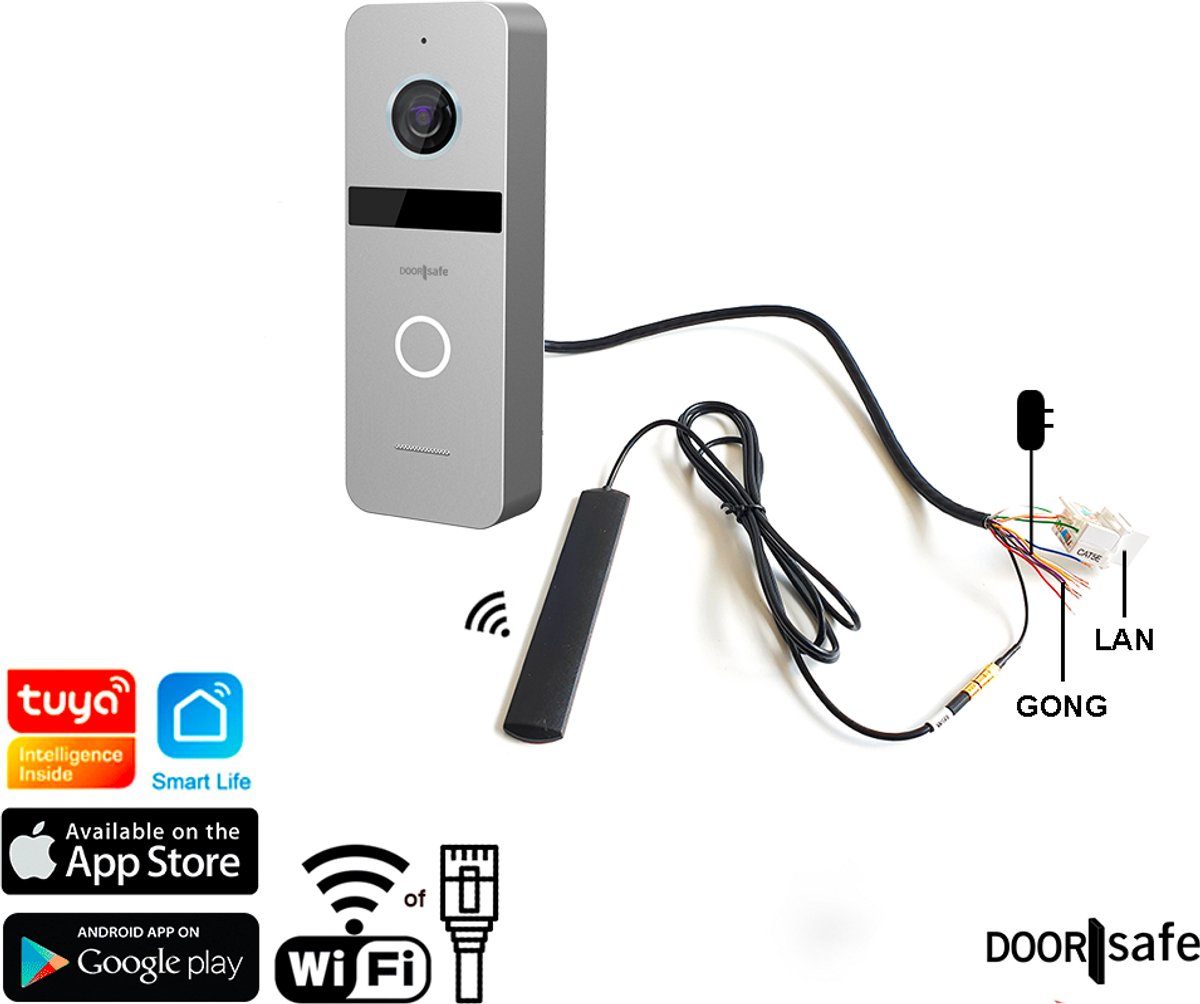 Doorsafe 6660 PRO - Professionele internet camera video - Doorsafe - €139,00