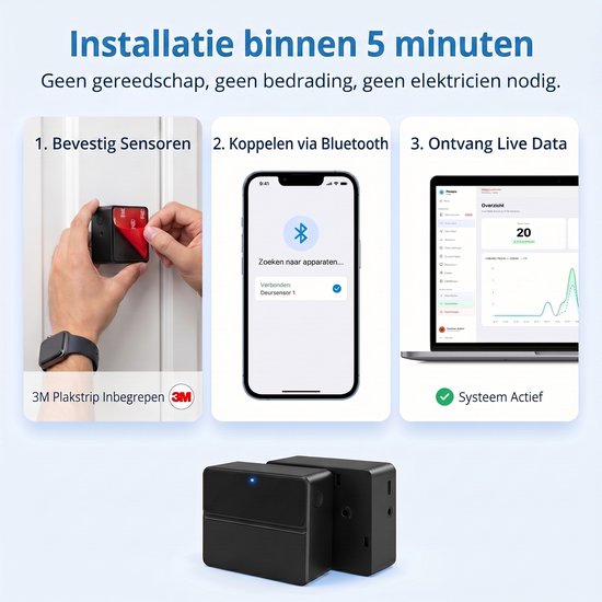 Klantenteller Infrarood Incl. Dashboard en App - Wifi Bezoekersteller voor Winkel - Personenteller voor Retail - Draadloos of Bekabeld te Gebruiken — afbeelding 4