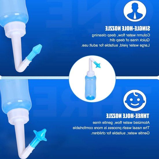 Nasal Reinigingsset voor Volwassenen en Kinderen, Neusspoeling en Sinusirrigatie, 300 ml, BPA-vrij en Effectieve Neusverzorging — afbeelding 4
