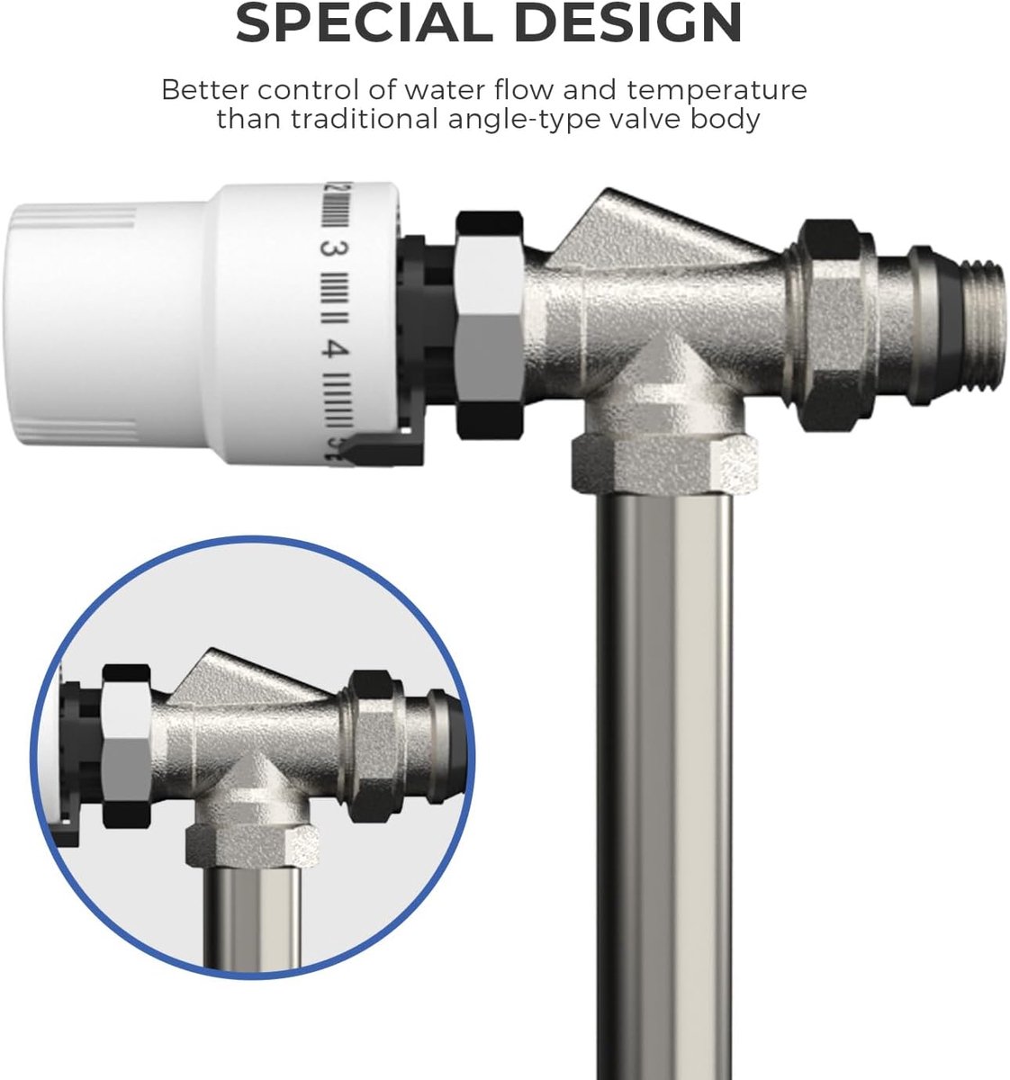 SnelShoppen - Verwarmingsklep DN15 met G1/2 Aansluiting, M30 x 1.5 Thermostaatverbinding, Geoptimaliseerde Waterdoorstroming, Geschikt voor Radiatoren