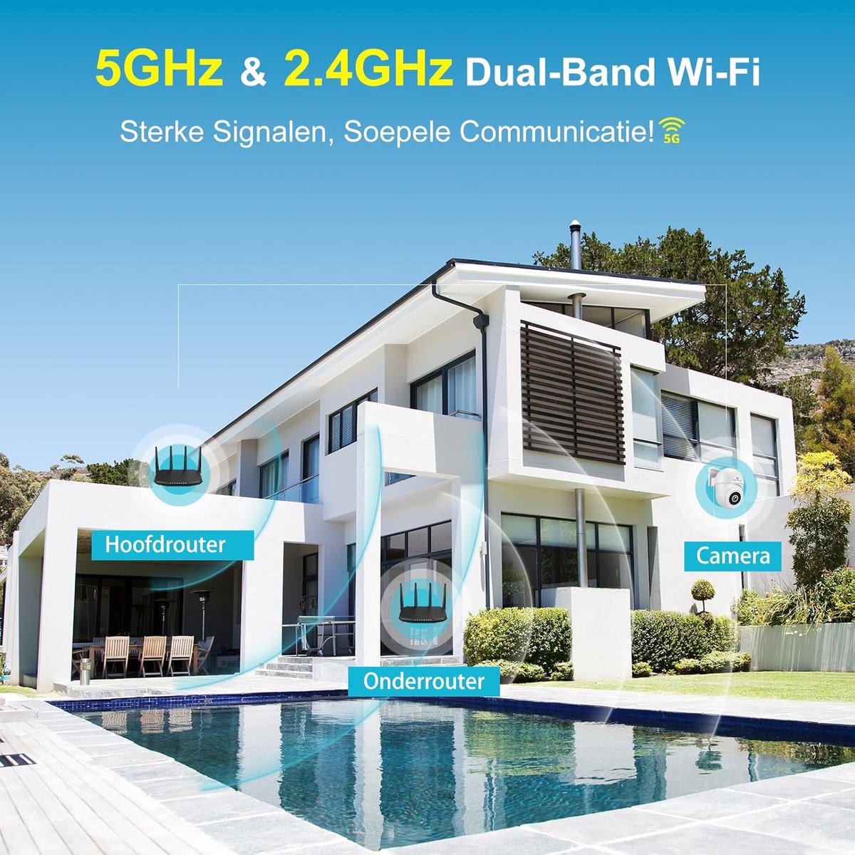 SnelShoppen - Outdoor Beveiligingscamera 2.5K, 360° Met Starlight Nachtzicht, 2.4GHz IP Camera, Beweging Detectie, Twoway Audio, Werkt Met Alexa, 2 St
