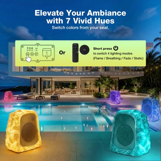 BlitzRock Set van 2 Bluetooth 5.4 Luidsprekers voor Buiten - Rotsdesign Tuinspeakers - 30 W HiFi Geluid - Solar Oplaadbaar - Weerbestendig — afbeelding 4