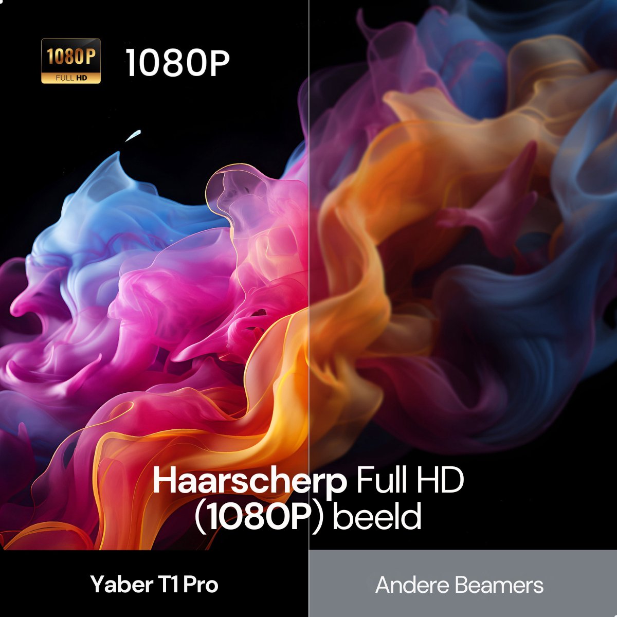 Yaber T1 Pro Mini Beamer – Draagbare Thuisbioscoop – LED‑Moodverlichting – 8 W TurboSonic Sound – 1080p Full HD – 180° Gimbal & Auto‑Focus – Wi‑Fi 6 & Bluetooth – 40‑120″ Short‑Throw – foto 6