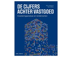 De cijfers achter vastgoed