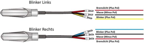 Led Knipperlichten Remlicht - Universele Indicatoren Verlichting - Motor Verkeersveiligheid - Geïntegreerde Remlicht Strip - 2 stuks M8 - Zwart — afbeelding 4