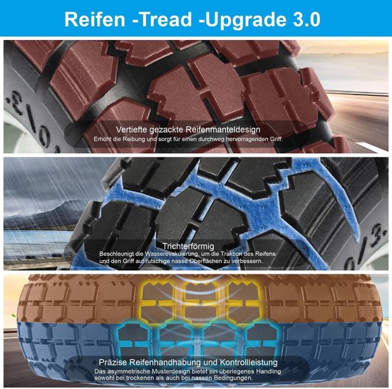 Dailygoods- Steekwagenwielen Massief Rubber - 4 Stuks - Reservewielen Bolderkar - Wielas 16 mm - 260 x 85 mm - Duurzaam en Sterk - Bolderkarwielen van Dailygoods — afbeelding 5