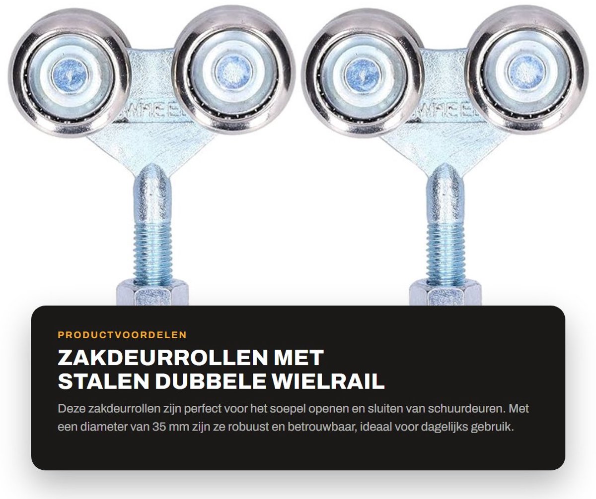 Dailygoods - Zakdeurrollen met Stalen Dubbele Wielrail en Diameter 35 mm