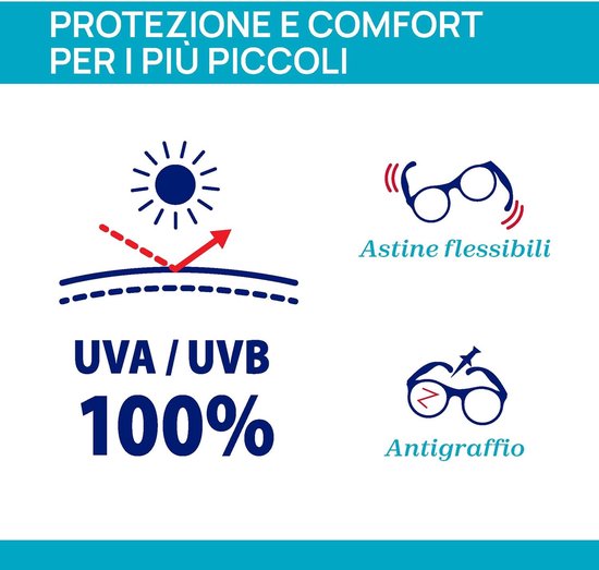 Kinderspeciale Zonnebril Duurzaam Flexibel Blauw - UVA/UVB Bescherming — afbeelding 5
