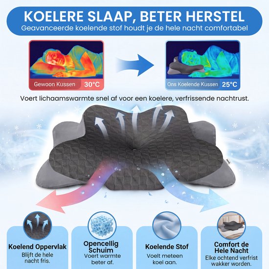 Maqi Living® Hoofdkussen Memory Foam voor Nekklachten – Orthopedisch & Ergonomisch kussen - Geschikt voor rug-, zij- en buikslapers - Traagschuim - Zwart