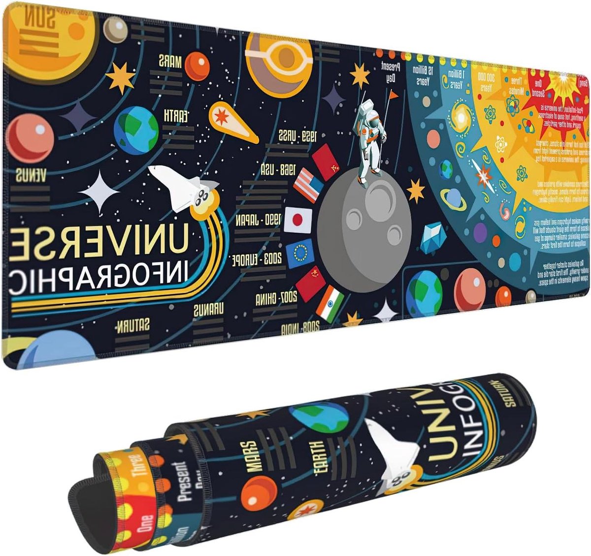 Bureaumat Zonnestelsel - Gamingmuismat Groot - Bureau Organisatie - Gestikte Rand - 80 x 30 cm - Meerkleurig