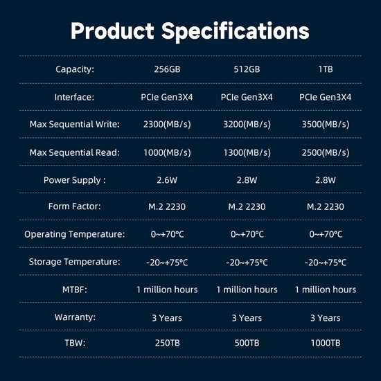 Interne SSD - Opslag Schijf - Snellere Prestaties - M.2 2230 Formaat - 512 GB - N.v.t. — afbeelding 2