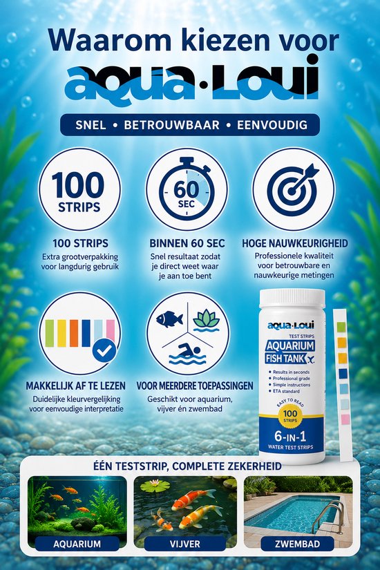 Flesje aqua-loui teststrips voor aquarium, vijver, zwembad. Illustraties van 100 strips, 60 sec, nauwkeurigheid, aflezen, toepassingen.