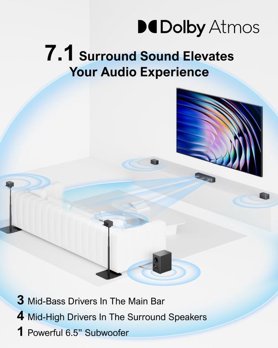 Soundbar - Surround Soundbar - Home Cinema - Dolby Atmos Decodering - 6.5 Inch - Zwart — afbeelding 5