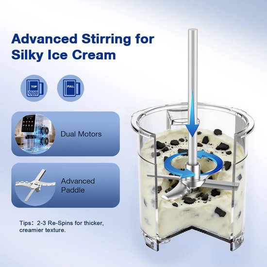 Stervia Ijsmachine - 8 Programma's - Ijs/Gelato/Sorbet/Slushie - Met Receptenboek - Zelfreinigende Functie - Zwart - 30 x 20 x 40 cm — afbeelding 5