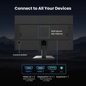 Achterkant van een monitor met bedieningsknop en aansluitingen: 2x HDMI, 1x DP en oortelefoon. Met muurbevestigingsinformatie.
