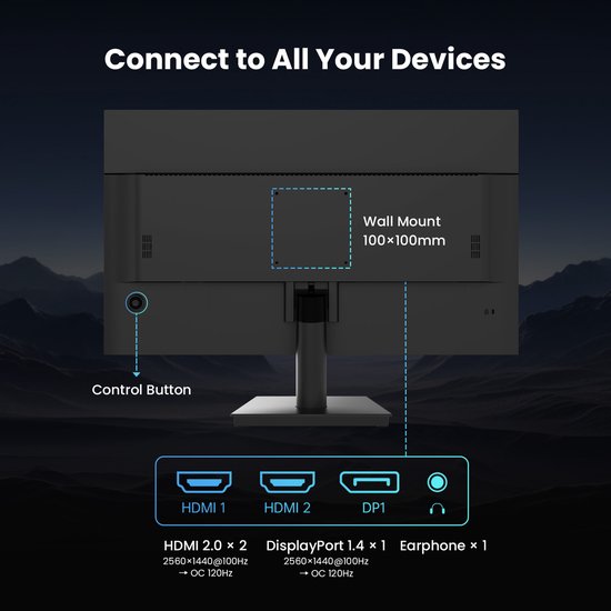 Achterkant van een monitor met bedieningsknop en aansluitingen: 2x HDMI, 1x DP en oortelefoon. Met muurbevestigingsinformatie.