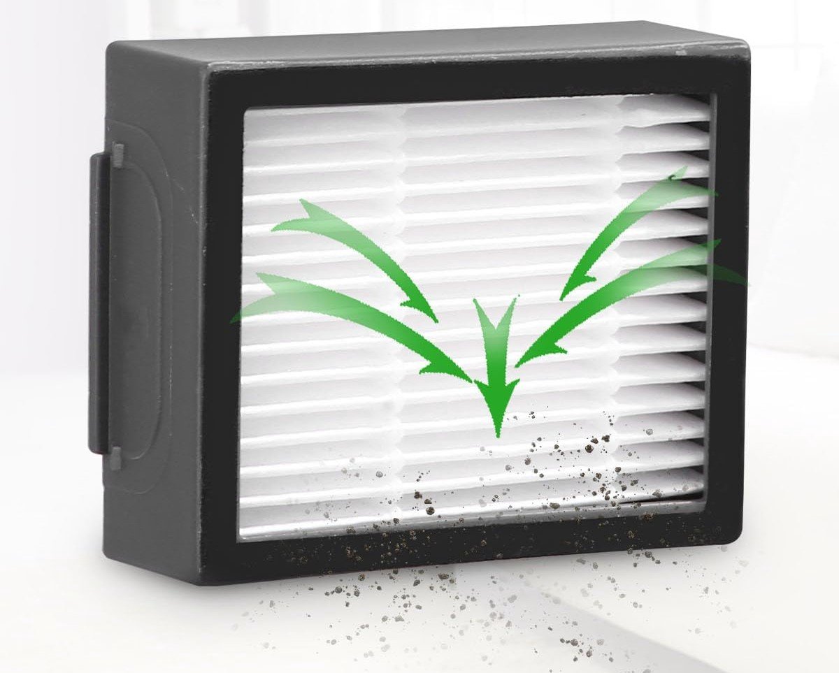 AreoSe - HEPA-filter voor iRobot Roomba Combo J7+ plus/Combo j9+/ Combo 10 Max - 6 stuks