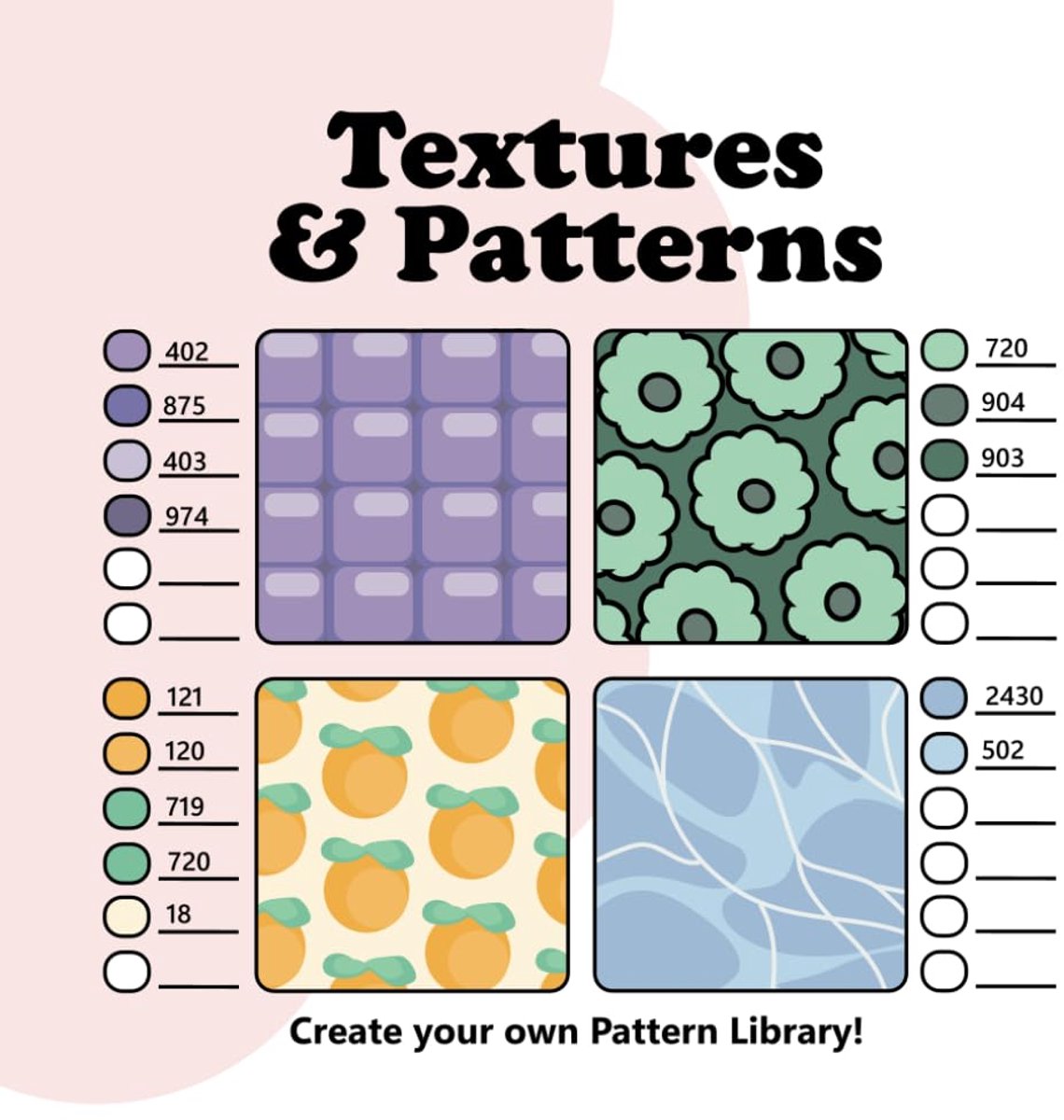 & Patterns: Create your own Patterns Library