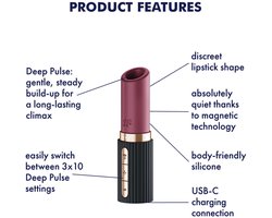 Satisfyer Pro 2 Kiss – Lipstick Vibrator met 3D Air Pulse Technologie - Zwart