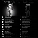 Vergelijking van ROYCE Pro 90 tondeuse met metalen behuizing en display, naast een standaard tondeuse met plastic behuizing.