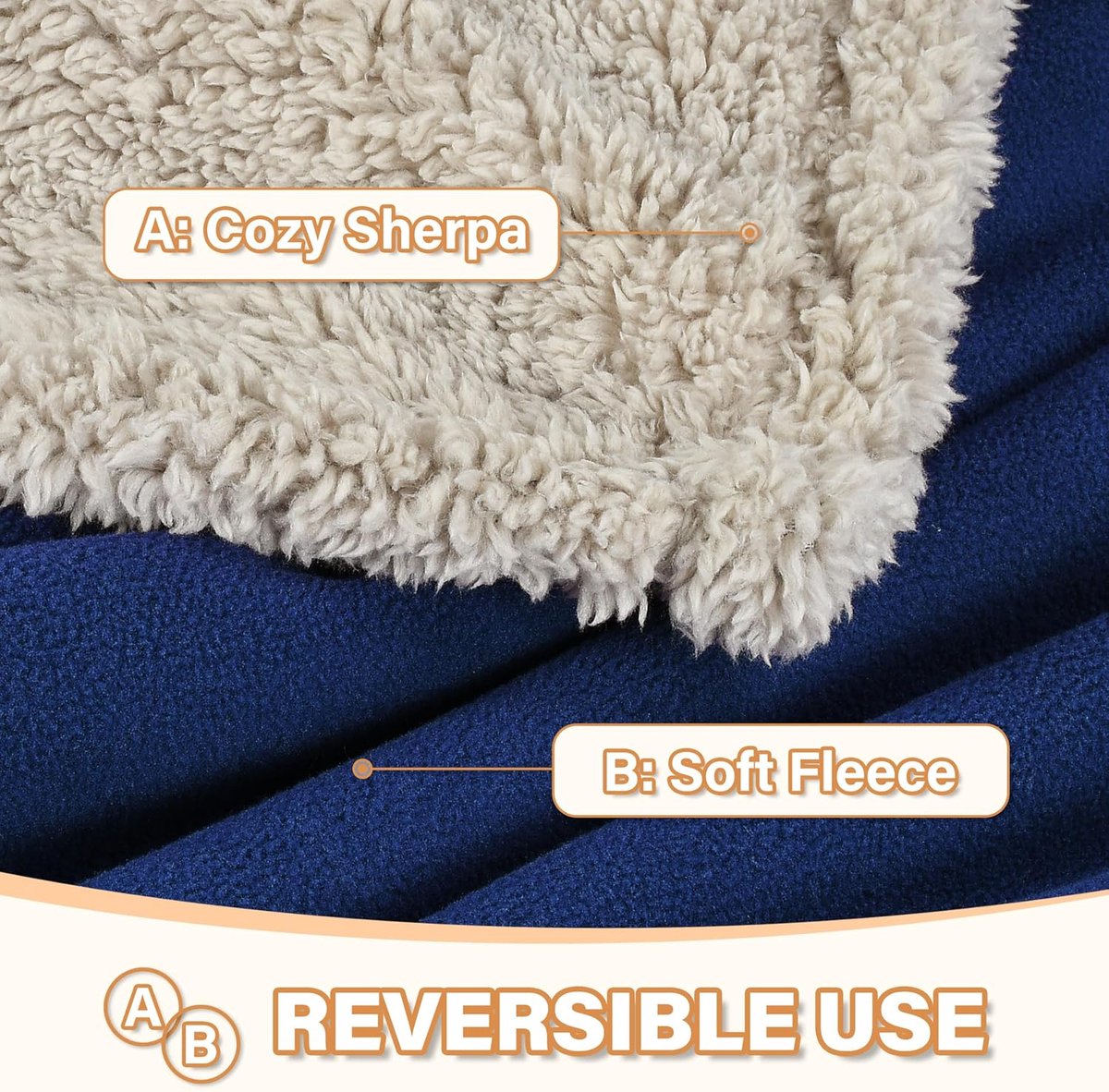 Hondendeken, Plasbestendige Fleece Deken voor Bed, Waterdichte Sofa Overtrek, Wasbaar Omkeerbaar Meubelbeschermer Hoes 203 x 152 cm Navy Taupe