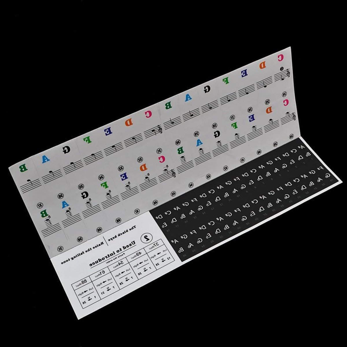 Piano Keyboard Stickers - Muzieknoten Stickers - Piano Leren - Transparant PVC - 22.5 x 24.6 cm - Zwart
