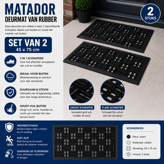 Set van twee zwarte rubberen deurmatten met geometrisch patroon, beschrijving van kenmerken zoals 'GROVE SCHRAPER' en 'FIJNE SCHRAPER'. "MATADOR DEURMAT VAN RUBBER"