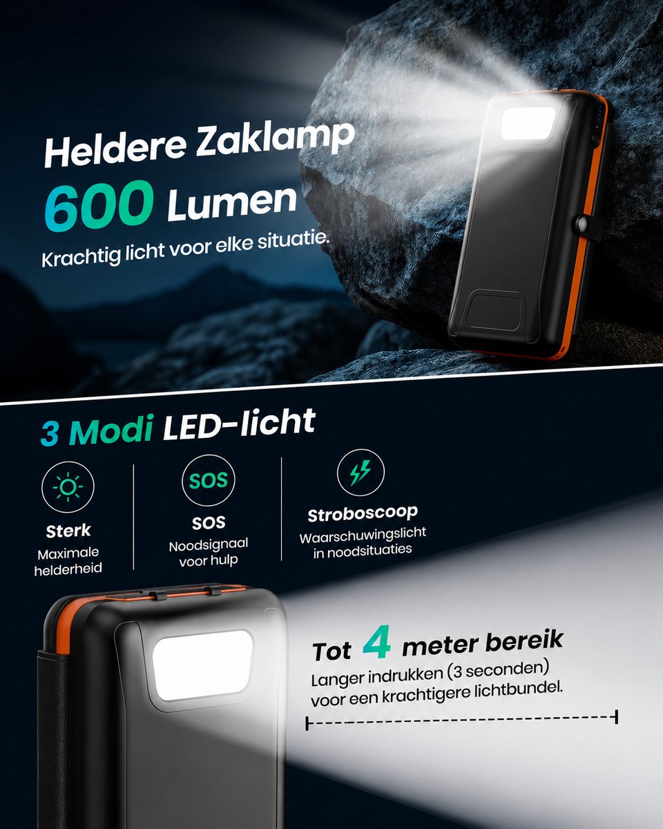 Blynk Solar Powerbank 25.000 mAh met 4 Opvouwbare Panelen - afbeelding 3
