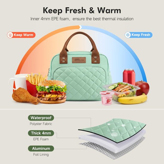 SnelShoppen - Geïsoleerde Lunchtas voor Vrouwen en Mannen, Koeltas Lunchbox Draagtas in Groen, Perfect voor Werk, School, Picknick en Meer van Snelshoppen — afbeelding 3