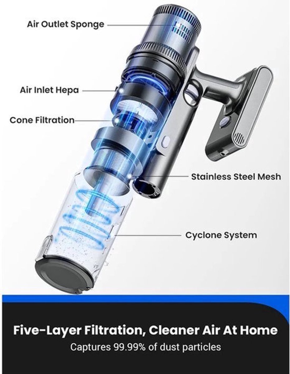 Dweilen Snoerloze Stofzuiger - Snoerloze Stofzuiger - Stofzuiger - Stofzuiger draadloos - 5-traps Filtratiesysteem - 400W Borstelloze Motor - 0.65L Stofbak - 35Kpa Zuigkracht - 2000mAh Batterij