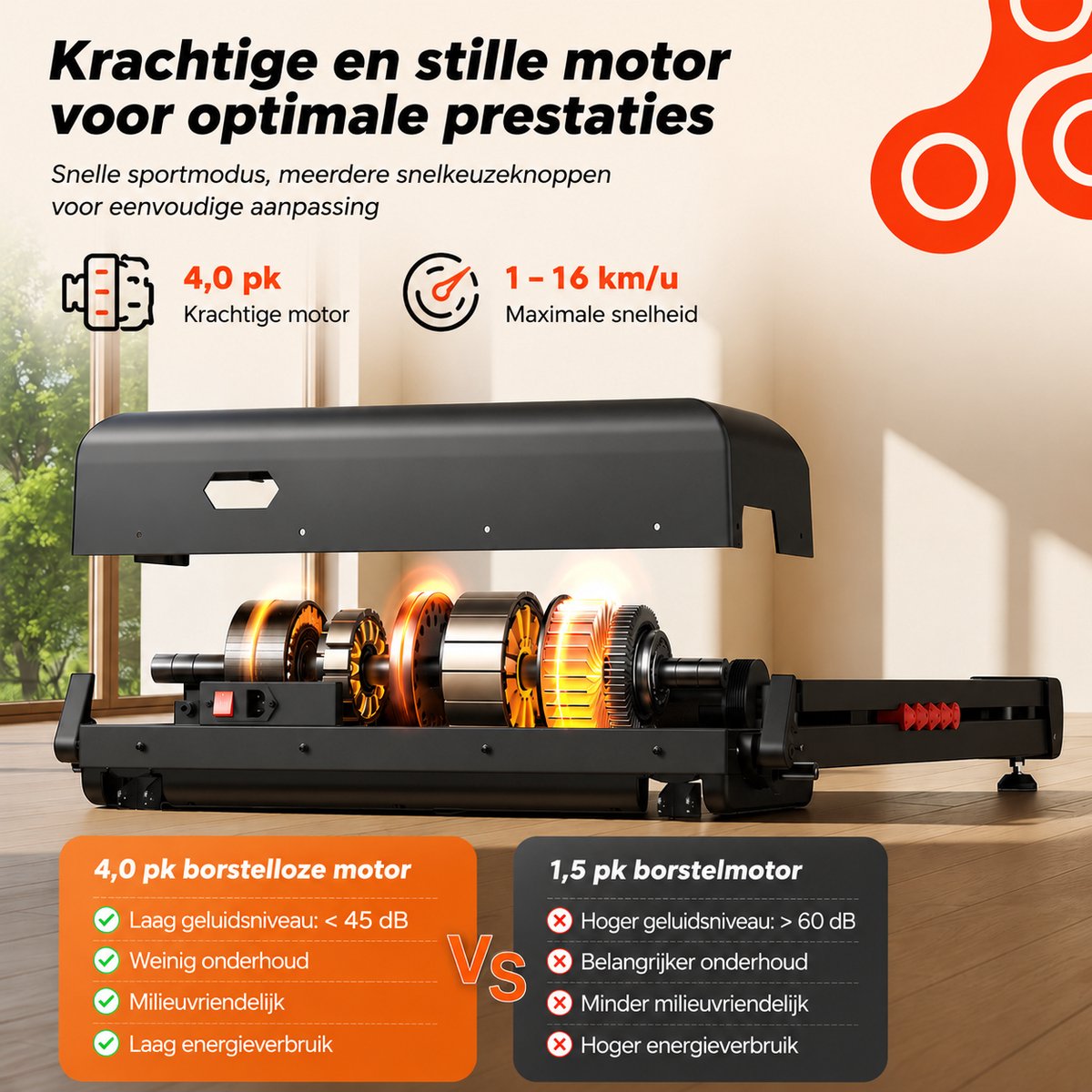SanaVida - Loopband - Walking Pad - Loopband Inklapbaar - Stille Motor - Slim HD scherm - Tot 16km/u - 18% helling - Max. 150kg