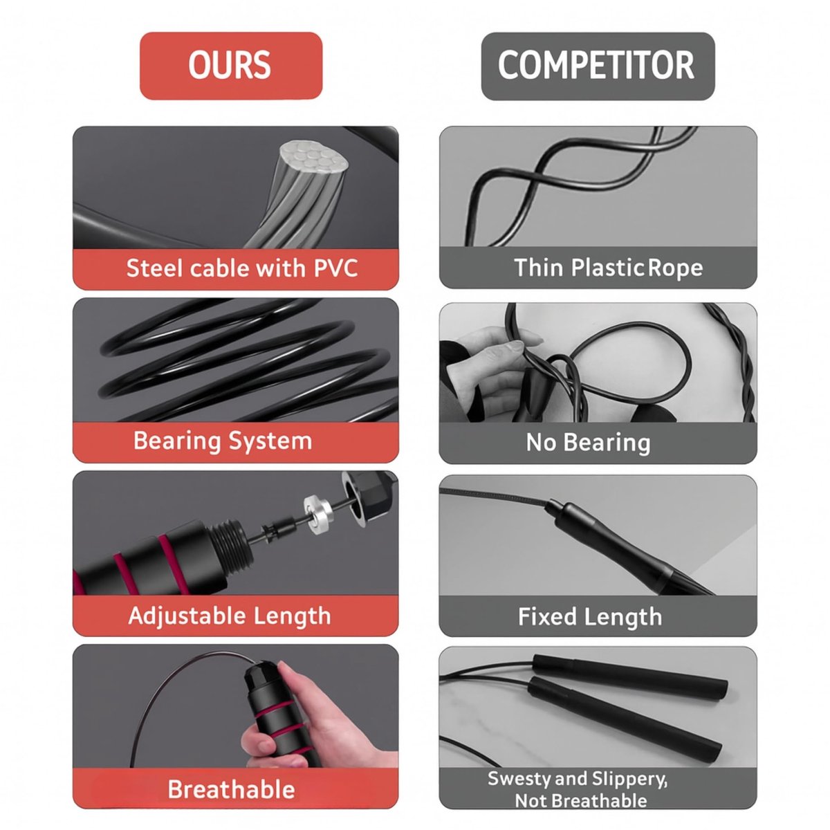 Verstelbaar Speed Springtouw voor Fitness - Springtouw met Antislip Schuimhandgrepen - Lichtgewicht Cardio Springtouw voor Volwassenen - Ideaal voor CrossFit, Boksen, Conditietraining & Vetverbranding