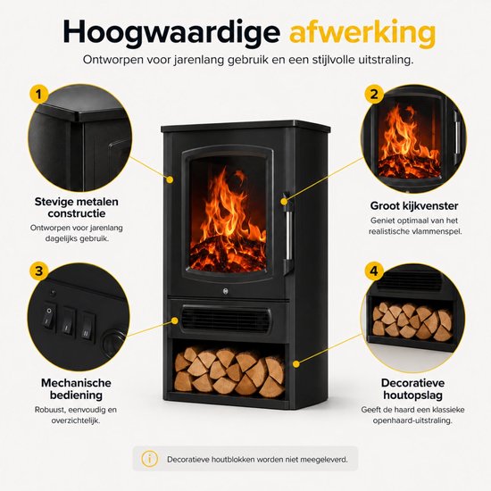 Details van de zwarte elektrische sfeerhaard: metalen constructie, glazen ruit, mechanische bediening, decoratieve houtblokken.