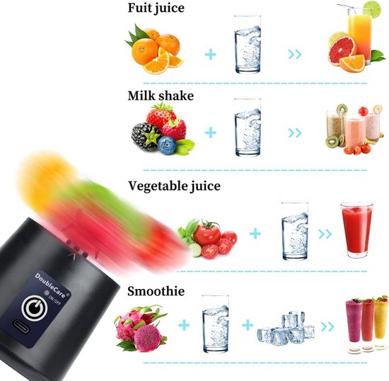 Mixer Beker - Draagbare Blender - Gezonde Drankjes Maken - Zes Roestvrijstalen Bladen - 380ml Capaciteit - Zwart — afbeelding 4
