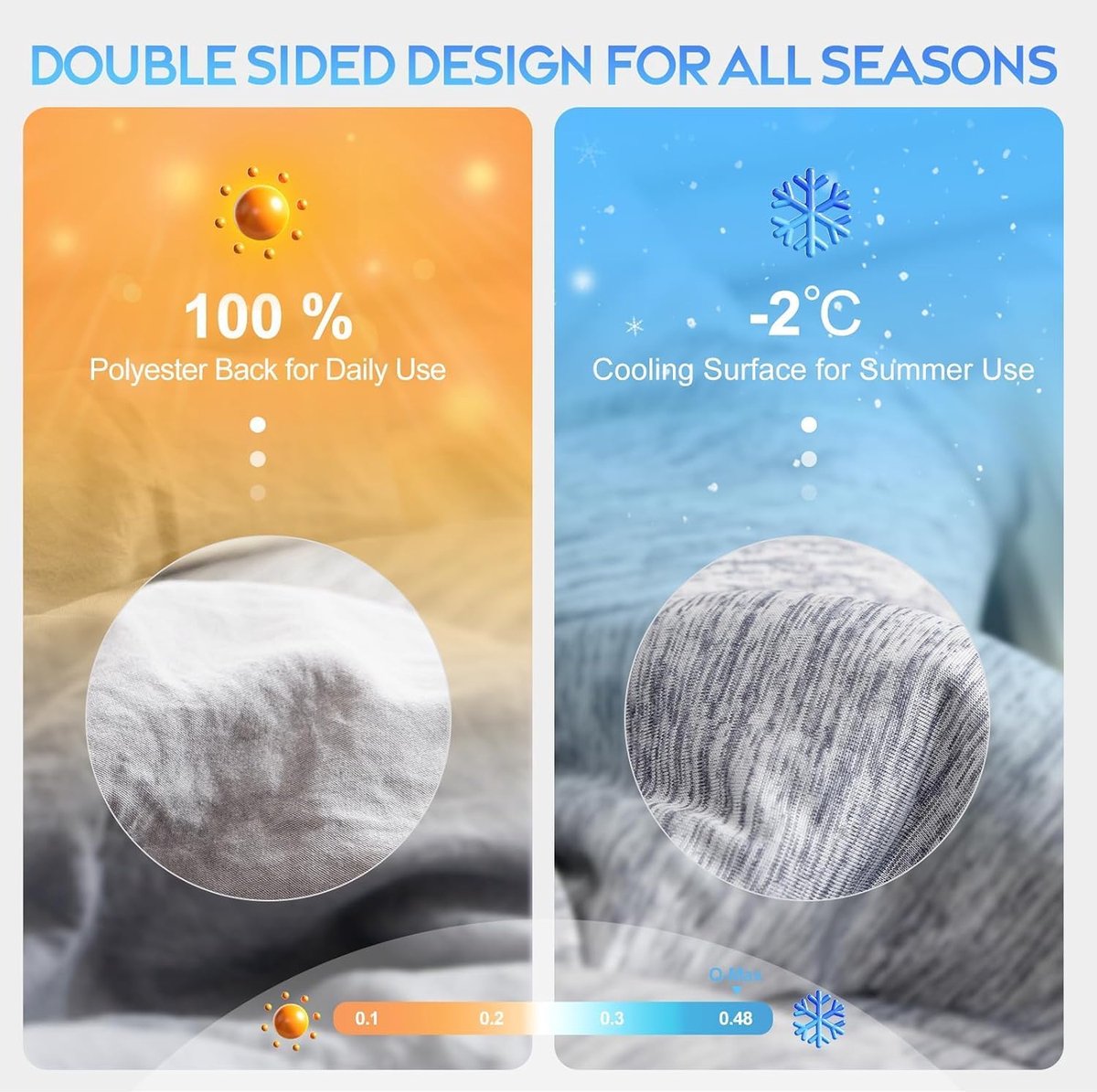 Zomer koeldeken, koelende deken zonder overtrek, Arc-Chill Q-Max>0,45, lichtgewicht & ademend, - ShopVlot