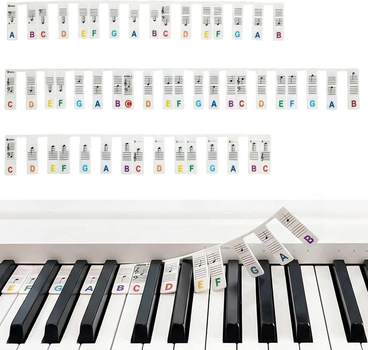 Piano Speelmat met 88 Toetsen voor Beginners, Verwijderbare Notenlabels en Piano Gids, Geschikt voor Kinderen en Digitale Piano's, Ideaal voor Muziekonderwijs en Creatieve Ontwikkeling