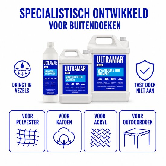 Ultramar - Sprayhood & Tent Shampoo 1L - Reiniger voor Bootkap, Tent, Cabriodak, Zonnescherm - Bootonderhoud - Schoonmaakmiddel - Wax van Ultramar — afbeelding 5