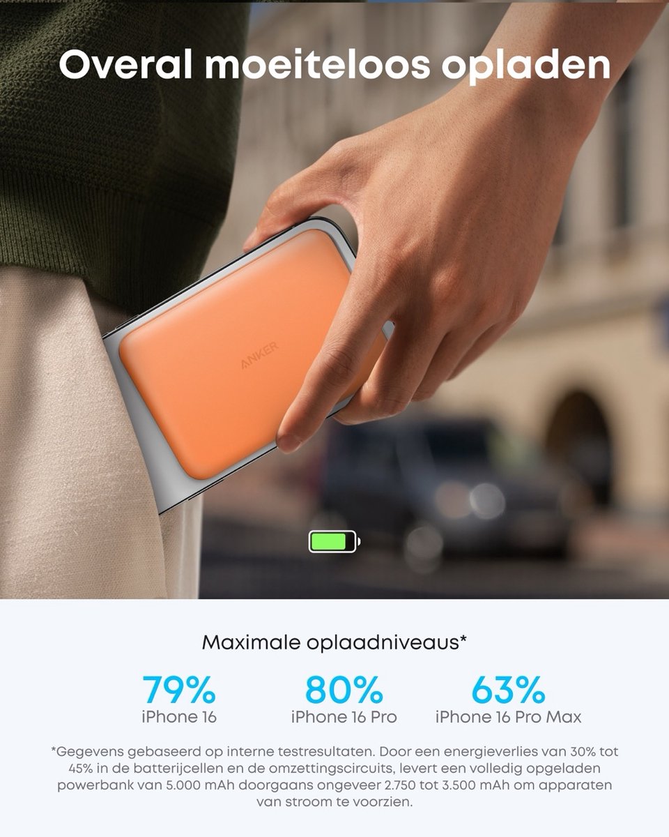 Anker Nano Powerbank 5000mAh Magnetisch voor iPhone - afbeelding 2