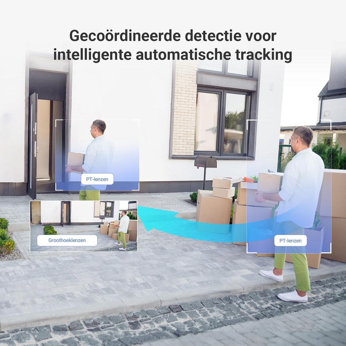 Thijox - 360° Wifi Beveiligingscamera Buiten met Dubbele Lens - 2K IP Camera met AI-Detectie van Personen & Voertuigen, Kleuren-Nachtzicht, 2-Weg Audi