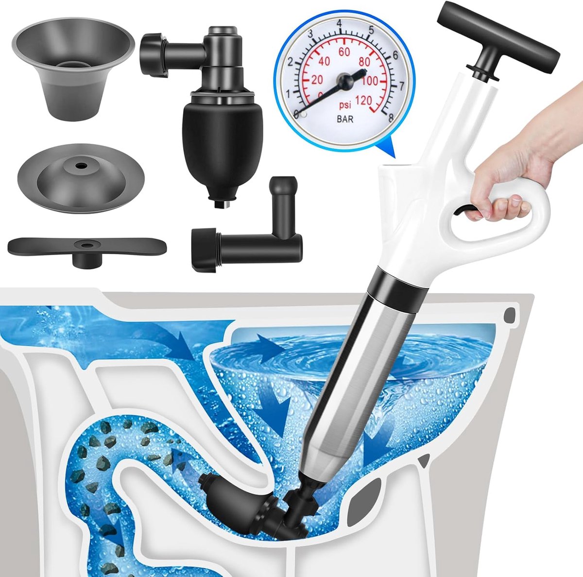 Hogedruk-ontstopper, luchtdruk-afvoerreiniger met manometer en roestvrijstalen opzetstukken, krachtig hulpmiddel voor het ontstoppen van gootstenen, toiletten en vloerafvoeren – robuuste ontstopper