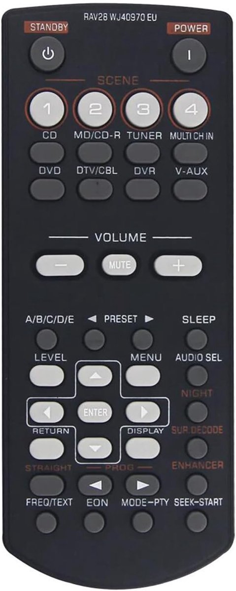 Afstandsbediening RAV28 - Vervangend model voor Yamaha AV-receiver - Direct gebruiksklaar - Geen programmeren vereist - ShopVlot