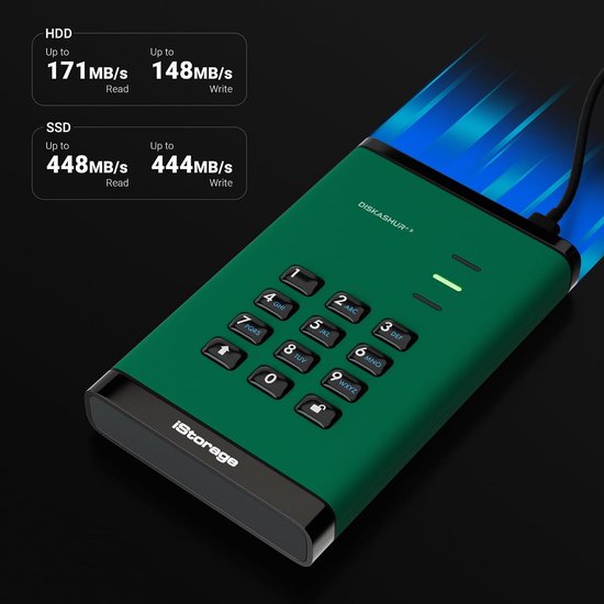 Draagbare Harde Schijf - Externe Opslag Data Schijf - Digitale Assets Beschermen - Wachtwoordbeveiligd Encryptie - 1 TB - Groen — afbeelding 2