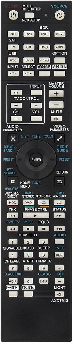 ALLIMITY AXD7613 Remote Control Compatible with Pioneer AV Receiver SC-LX75 SC-LX55 SC-LX75-SYXJ5 VSX-1021 - ShopVlot